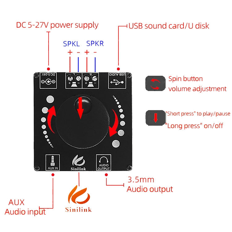 Sinilink AP50H HiFi 2.0 Stereo Bluetooth Digital TPA3116D2 Power Amplifier Board Reluova