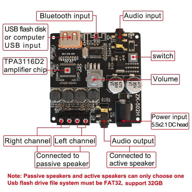 Wuzhi 2.0 Stereo Bluetooth Speaker Power Plate Audio Receiver Module