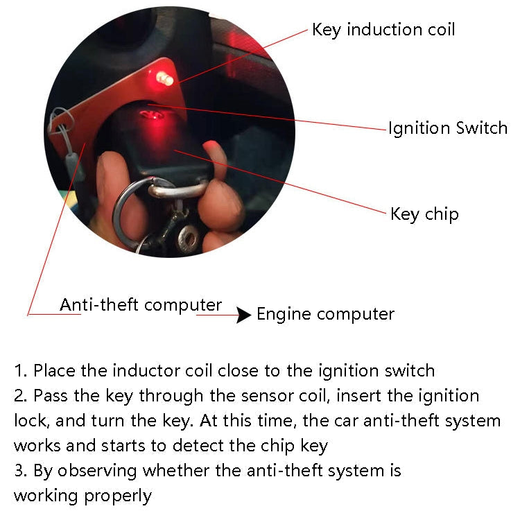 Induction Chip Anti-Theft Coil Detector