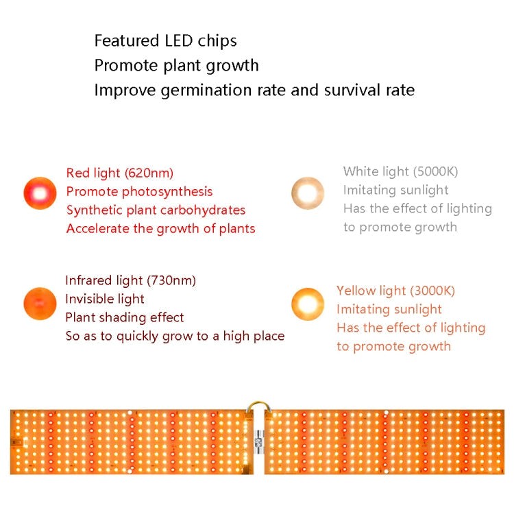 Manufacturers Wholesale LED Full-Spectral Plant Lamp Indoor Planting Lamp My Store