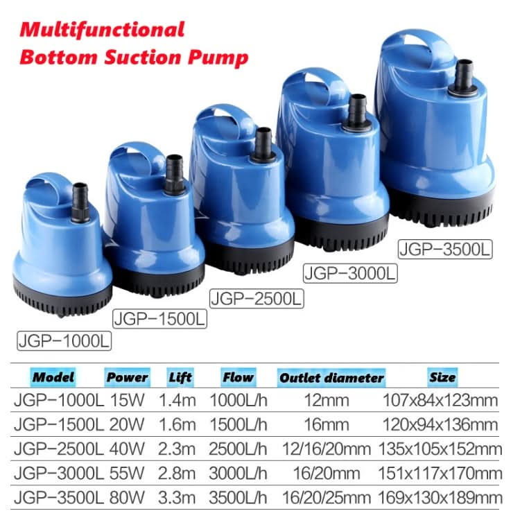 SUNSUN Fish Tank JGP Bottom Suction Water Filter Pump, CN Plug, Specification: - Reluova