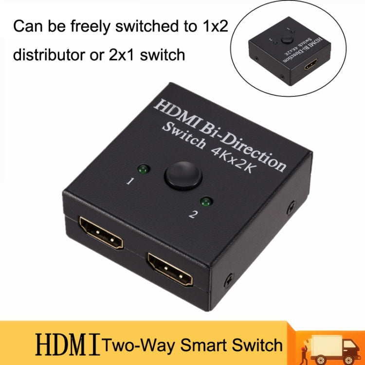 ZHQ010 HDMI двухсторонний интеллектуальный коммутатор 2 на 1 выход