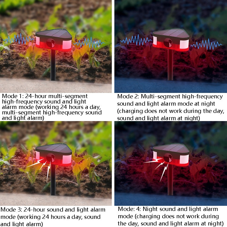 Solar Mouse Repeller High Frequency Ultrasonic Animal Drive My Store