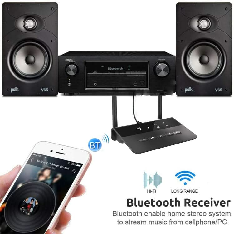 MB2 CSR Wireless Audio Adapter Bluetooth 5.0 Receiver & Transmitter