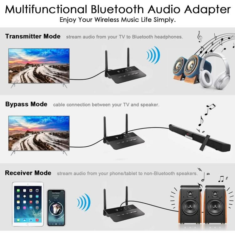 MB2 CSR Wireless Audio Adapter Bluetooth 5.0 Receiver & Transmitter