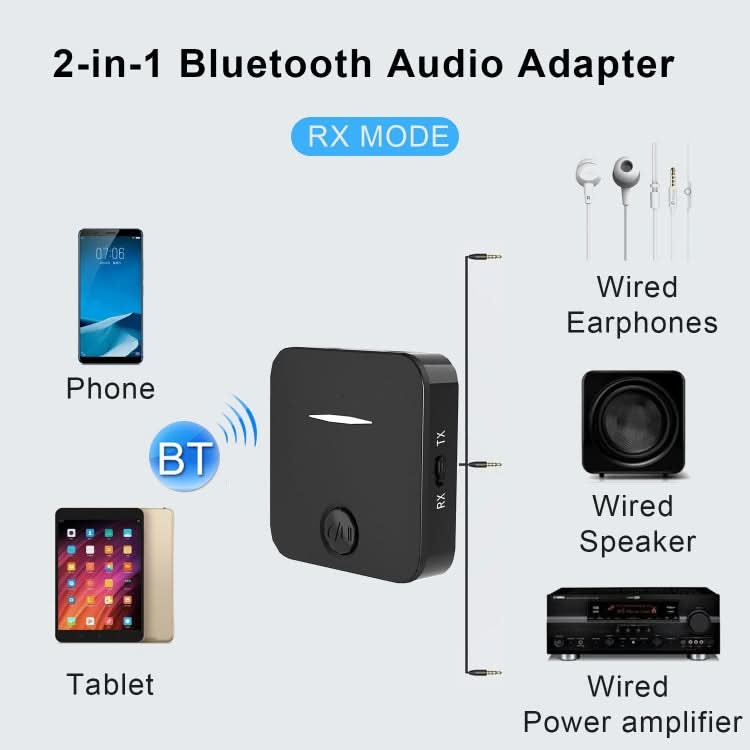 WB5 Bluetooth 5.0 Wireless Audio Adapter Receiver & Transmitter