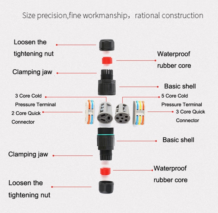 CDF-200/3 Waterproof Wire Connector