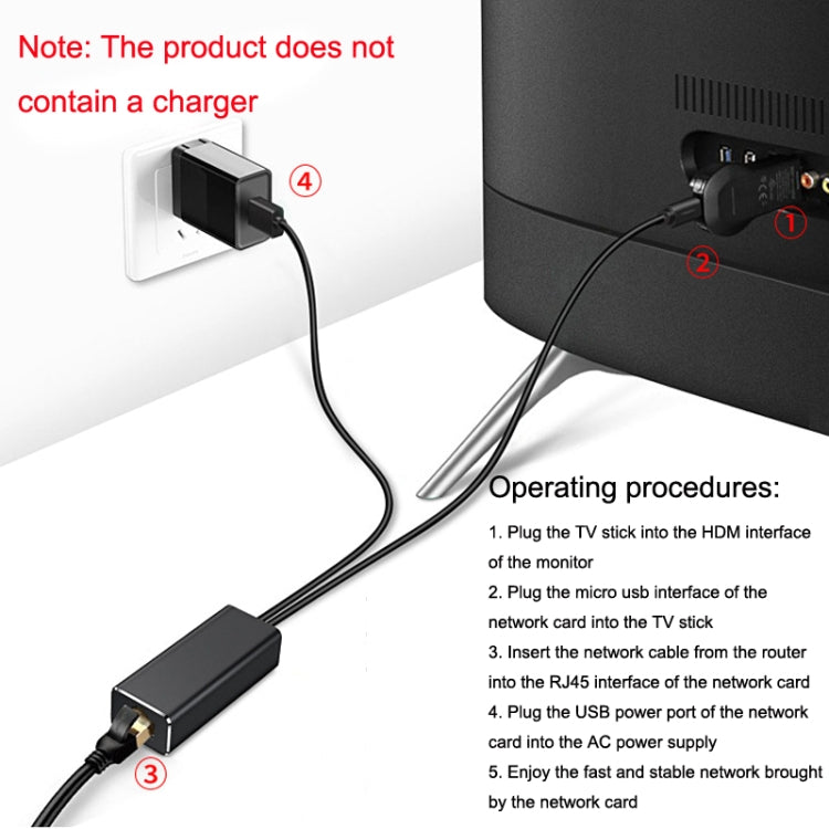 WK1109 Micro USB to RJ45 Network Card For Fire TV Stick My Store