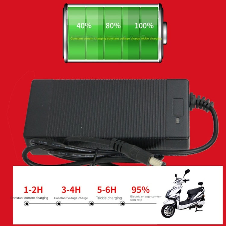 42V 1.2A Scooter Lithium Battery Charger, Reluova