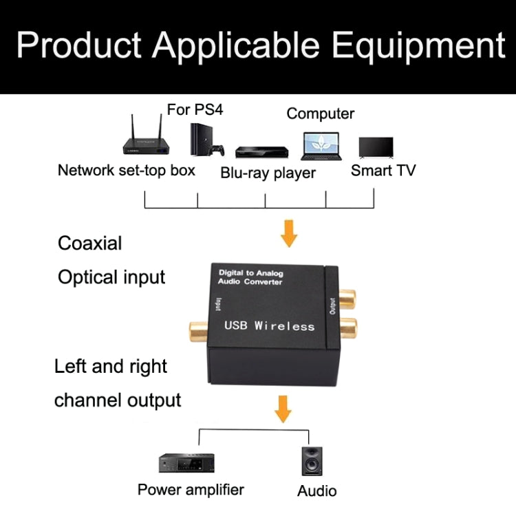 YP028 Bluetooth Digital To Analog Audio Converter, Specification: