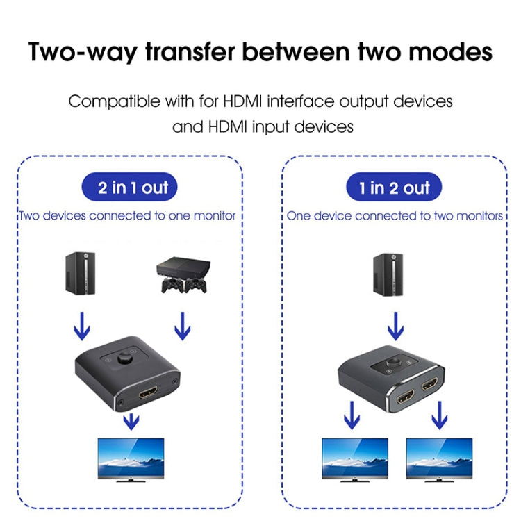 2  to 1 Out HD HDMI Switch