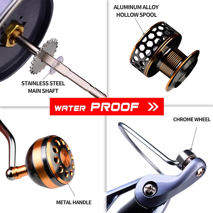 PROBEROS Metal Wire Cup Fishing Wheel Spinning Wheel, Mode: Reluova