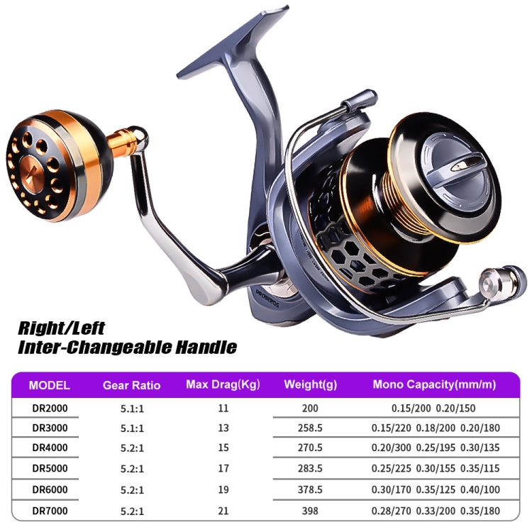 PROBEROS Metal Wire Cup Fishing Wheel Spinning Wheel, Mode: Reluova