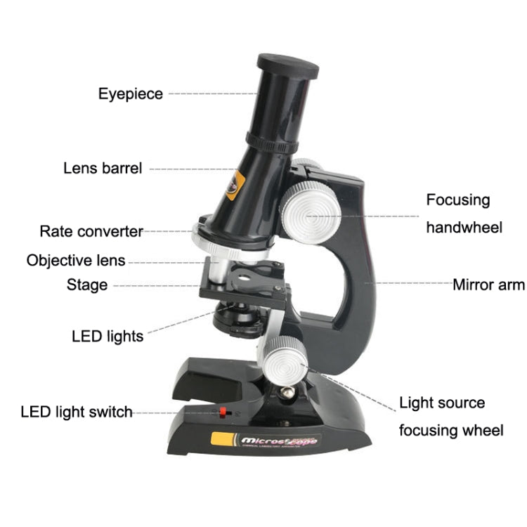 C2119 Children Early Education HD 450X Microscope Toy Reluova