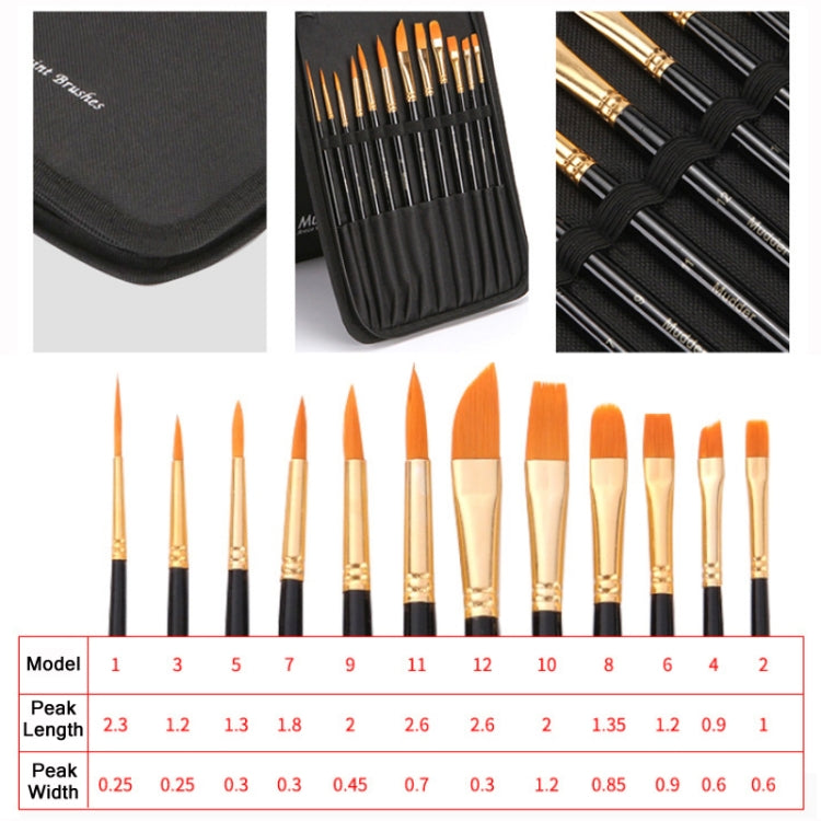 12 PCS/Set Multi-Function Gouache Oil Brush Set With Storage Bag Palette Scraper