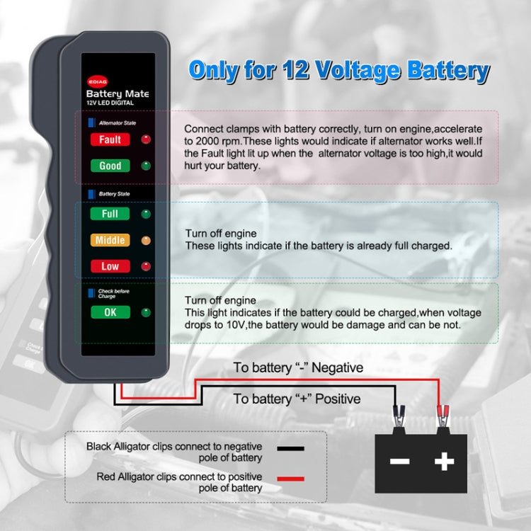 12V Automotive Battery Tester Fault Diagnosis Instrument