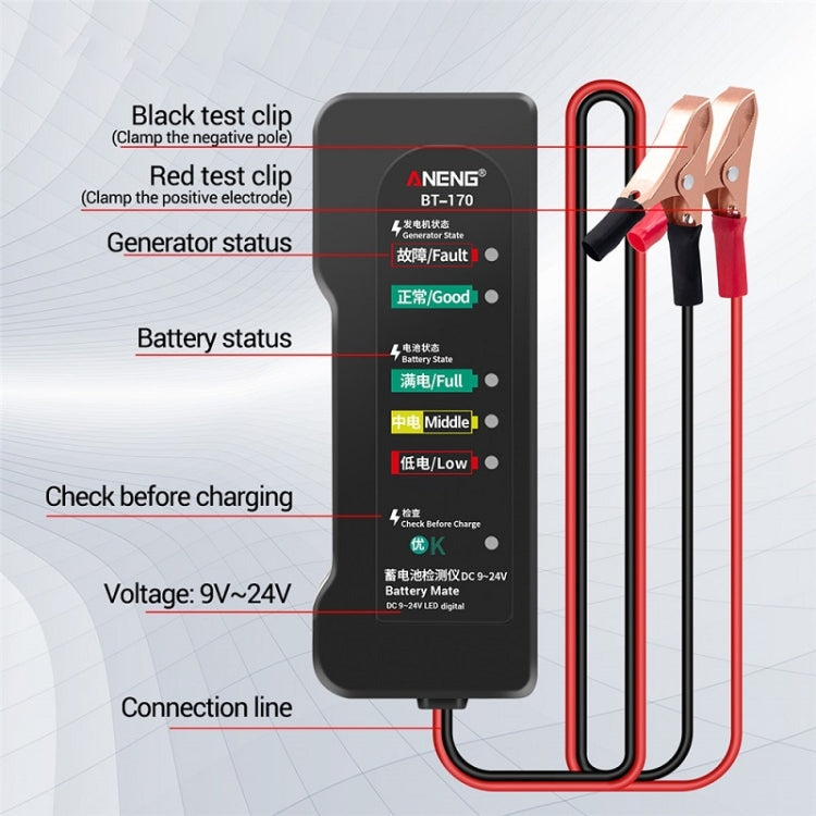 ANENG BT-170 12V Electric Vehicle Battery Tester ÎҵÄÉ̵ê