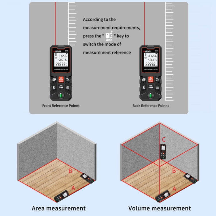 ANENG Handheld Infrared Rangefinder Reluova