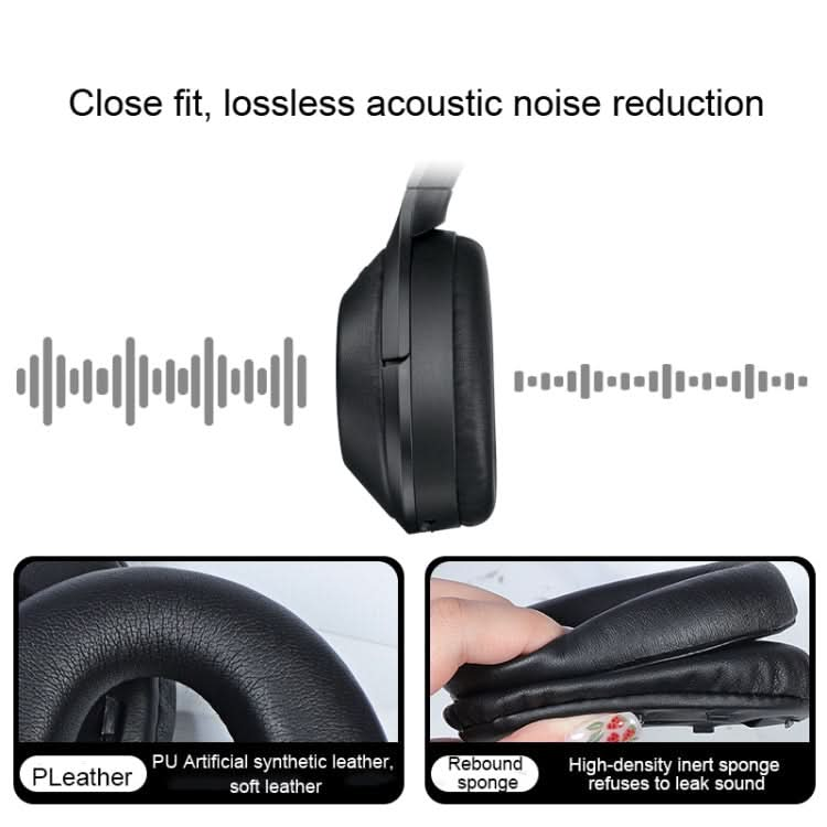 2pcs PU Leather Earpads For Sony WH-1000XM4