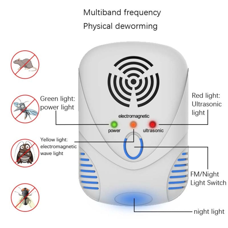 DC-9001 Household Electronic Mouse Repeller, Specification: My Store