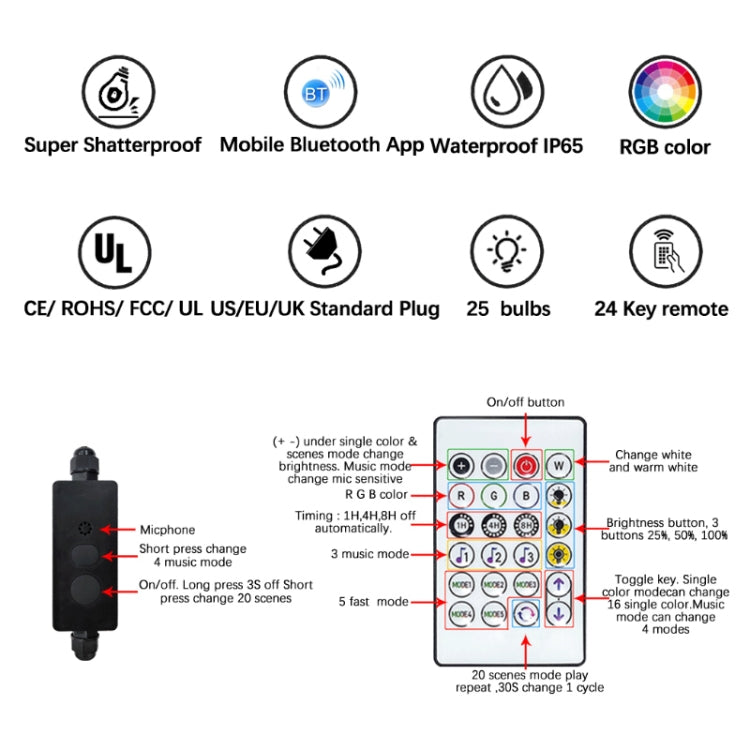 G40 Bulb Bluetooth Smart RGB String Lights Outdoor Decoration, Spec: My Store