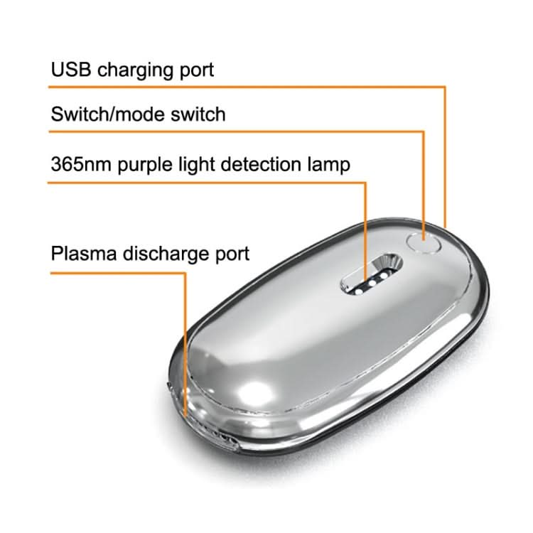 HF-068 Pet Odor Purifier Fungus Cat Ringworm Detection Lamp - Reluova