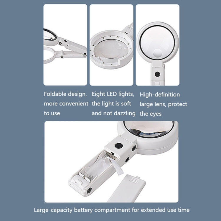 5X / 11X USB Charging LED Light Handheld Magnifier Reluova