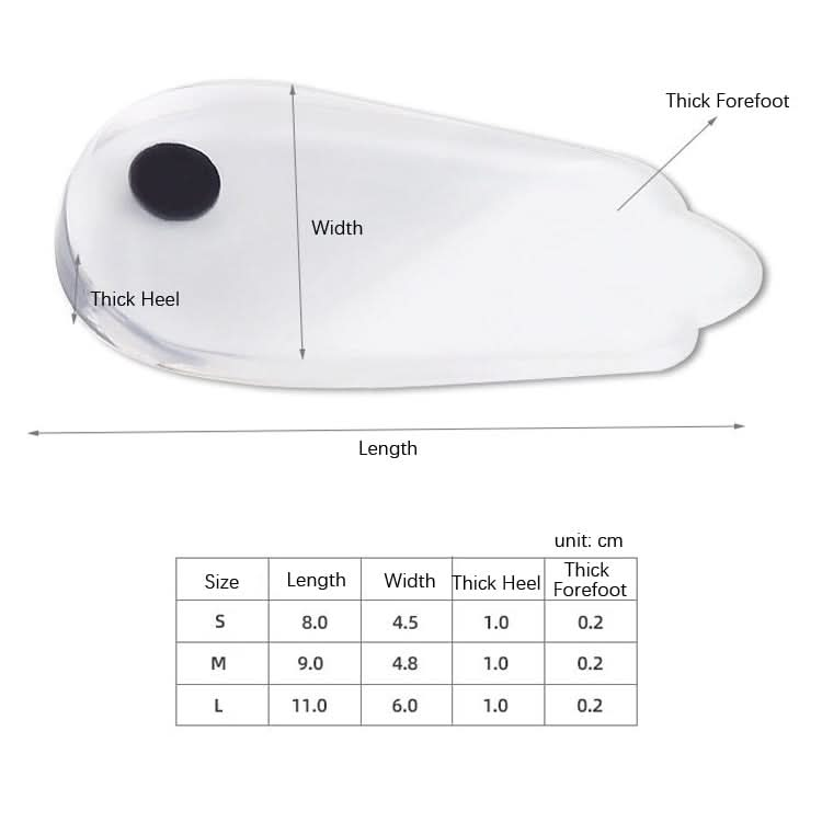 Inverted Magnet Correction Heel Pad Reluova