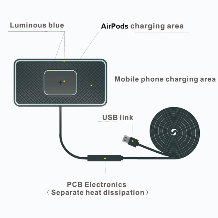 C1-PRO 2 In 1 Car Wireless Charging Anti-Slip Pad With Luminous For AirPods / iPhone ÎҵÄÉ̵ê