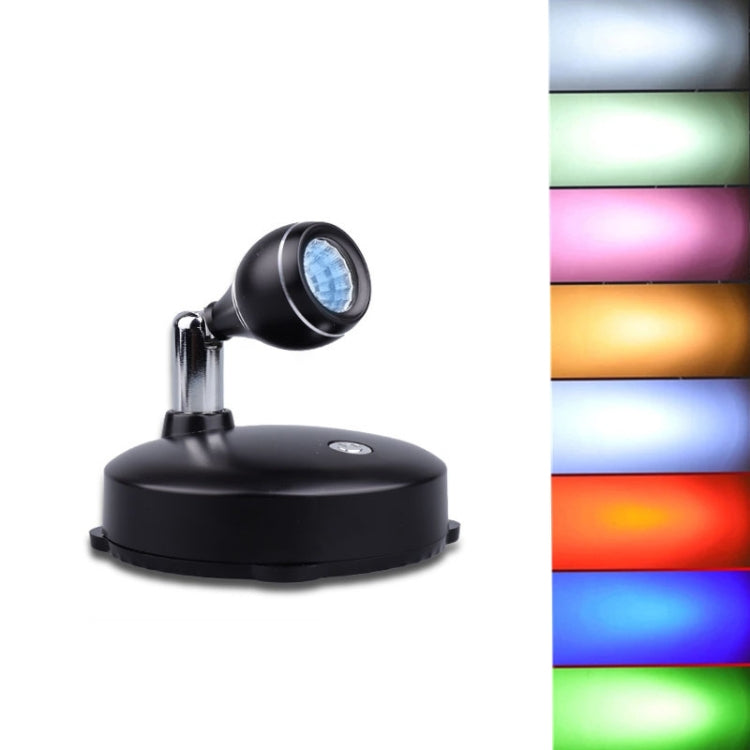 TL006 LED Wardrobe Jewelry Background RGB Ambient Spotlight, Style: