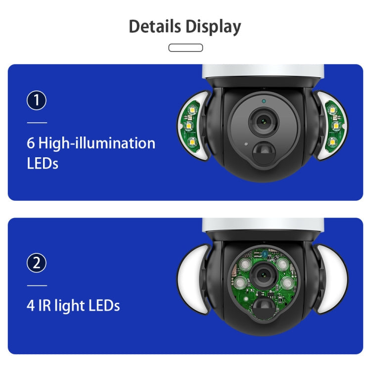 SHIWOJIA Waterproof WiFi Solar Dome IP Camera,  Support Two-way Audio & PIR Motion Detection & Night Vision & TF Card