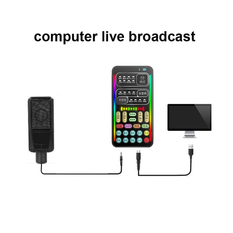 Voice Changer Game Live Broadcast Mobile Computer Sound Card Reluova