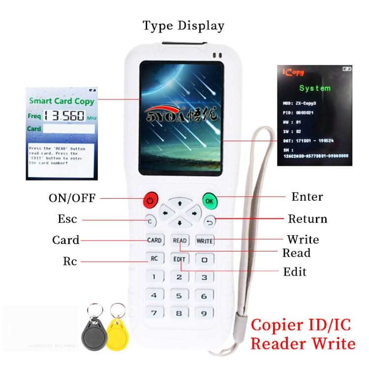 ICOPY5 Multi-frequency ID Card Reader Reluova