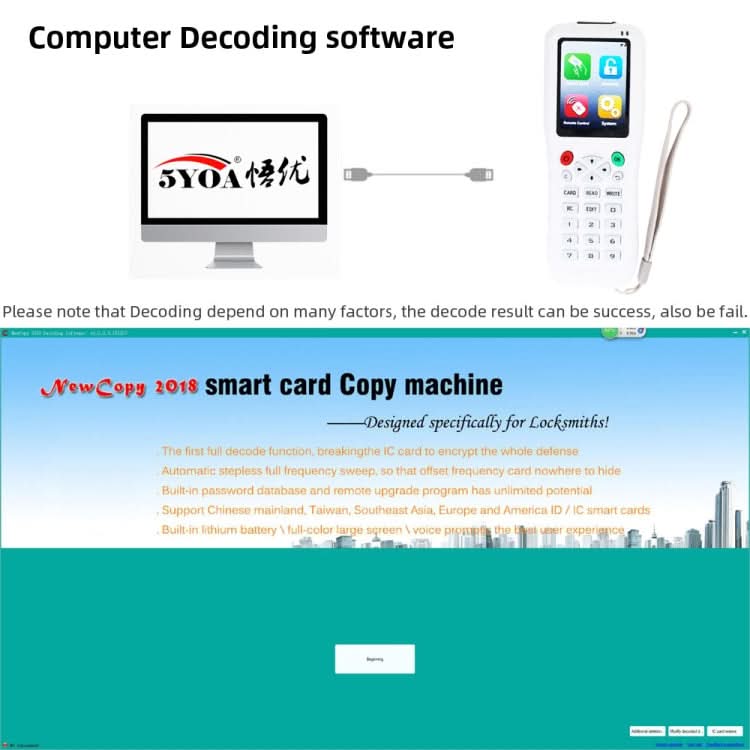 ICOPY5 Multi-frequency ID Card Reader Reluova