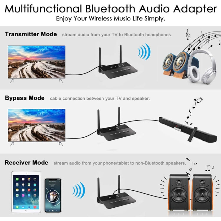 B2 Bluetooth Audio Transmitter Adapter My Store