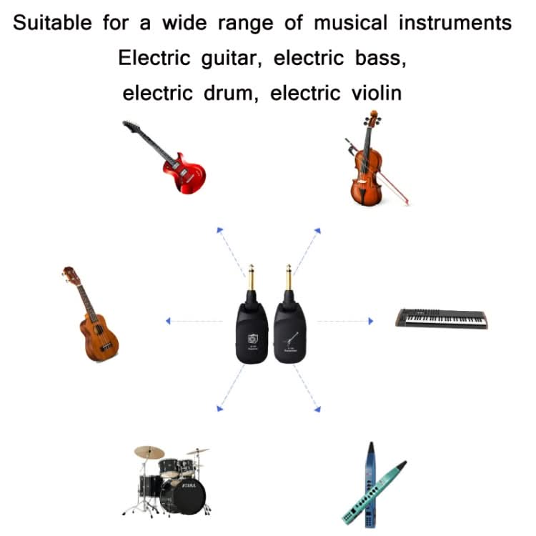 C01 Electric Guitar Wireless Audio Transmitter Receiver Reluova