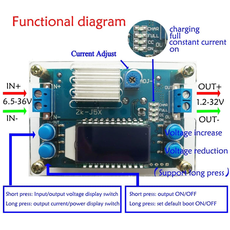 Adjustable Constant Voltage Constant Current Liquid Crystal LCD Multi-Display