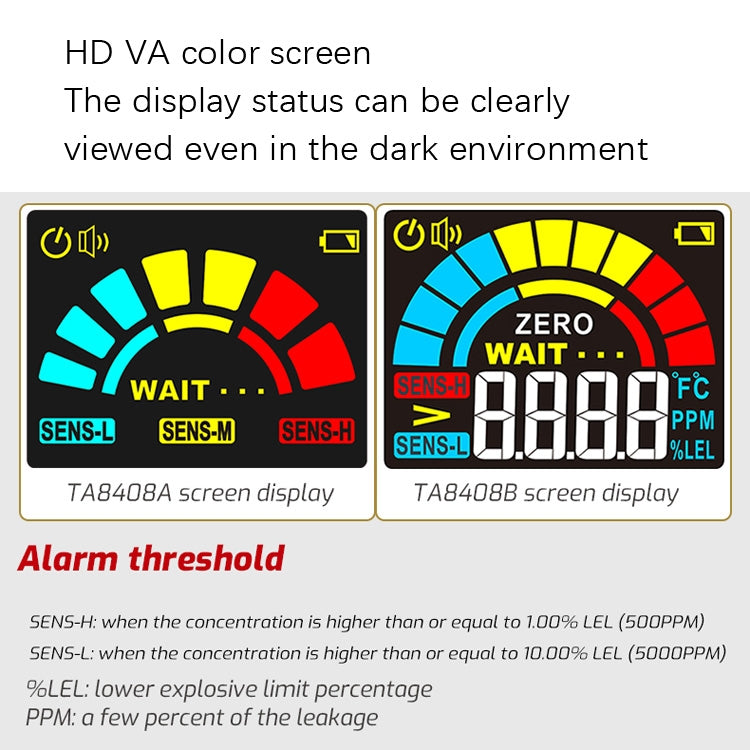 TASI Combustible Gas Detector Natural Gas Flammable Alarm Leak Detector