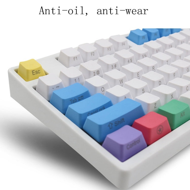 Mechanical Keyboard Laser PBT Keycap My Store