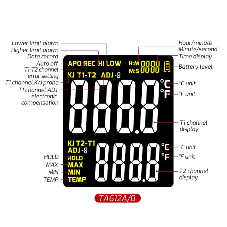 TASI Contact Temperature Meter K-Type Thermocouple Probe Thermometer, Style: Reluova