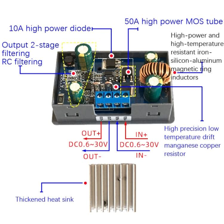 5-30V Adjustable DC Voltage Regulator Power Module Solar Charge Reluova