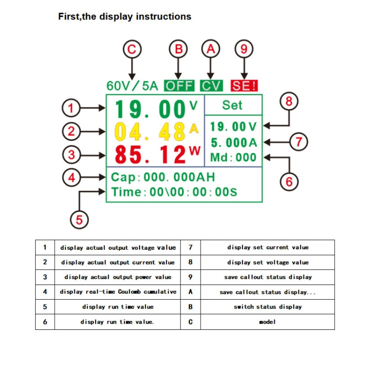 Adjustable Constant Voltage Constant and Constant Current Step-down Regulated Power Supply Reluova