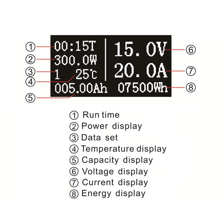 OLED 50A / 100A Universal Voltage Current Power Meter Reluova