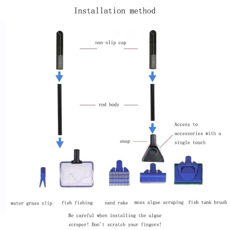 Fish Tank Aquarium 5-in-1 Cleaning Tool Set - Reluova