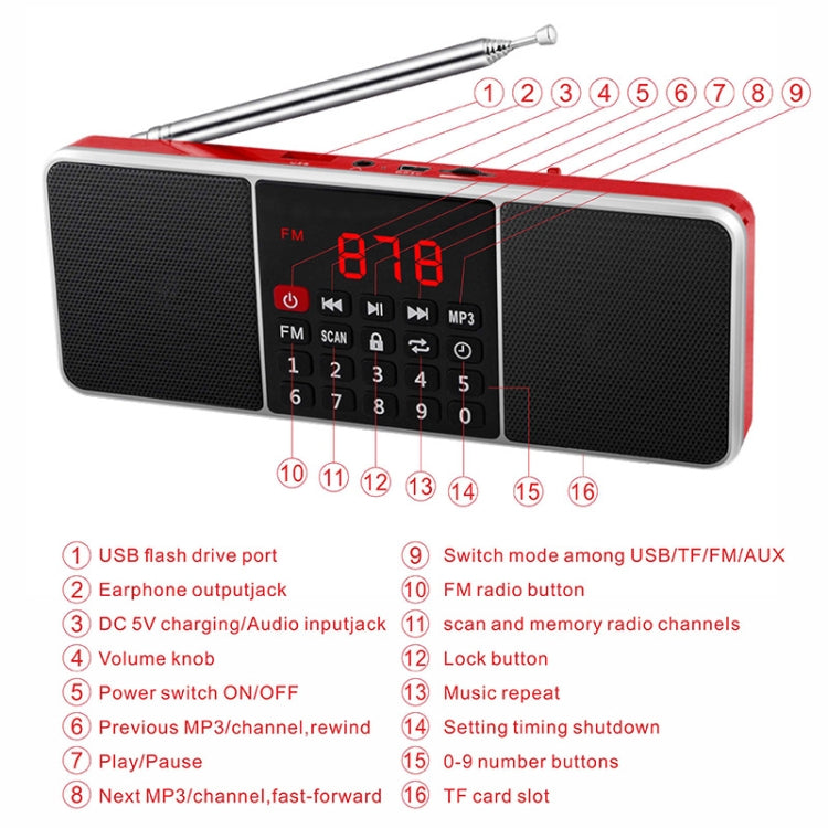 Dual Speaker Radio MP3 Player Support TF Card/U Disk with LED Display Reluova