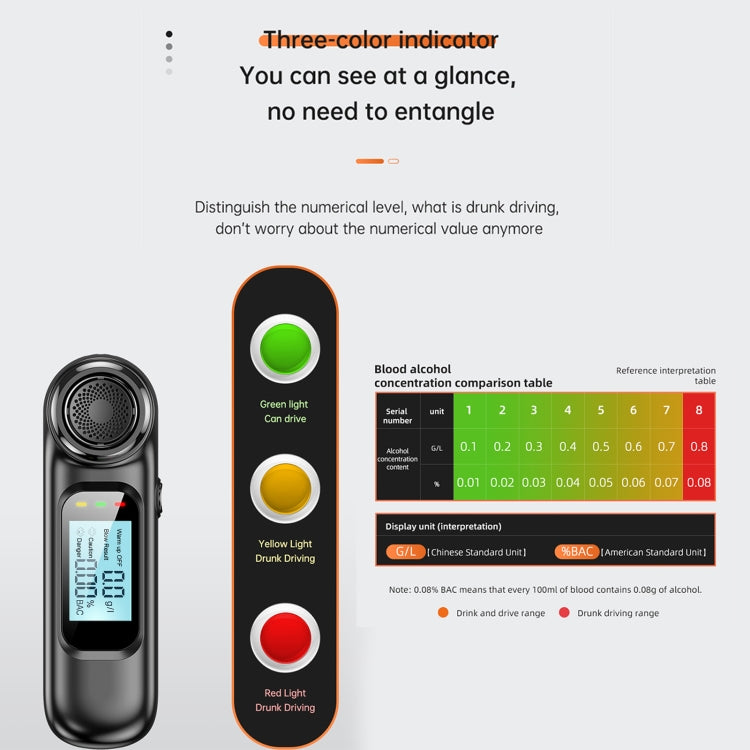 AM01  USB Rechageable Alcohol Tester Handheld Digital Alcohol Breath Tester