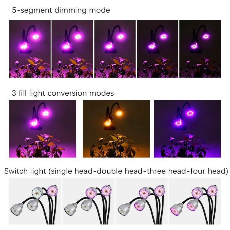 LED Clip Plant Lamp USB Remote Control Dimming Grow Light, Style: My Store