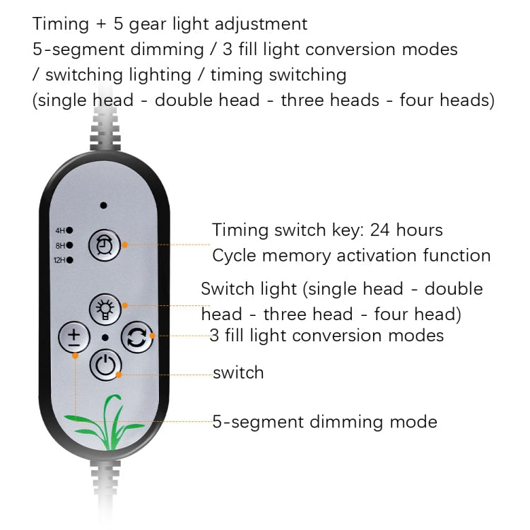 LED Clip Plant Lamp USB Remote Control Dimming Grow Light, Style: My Store