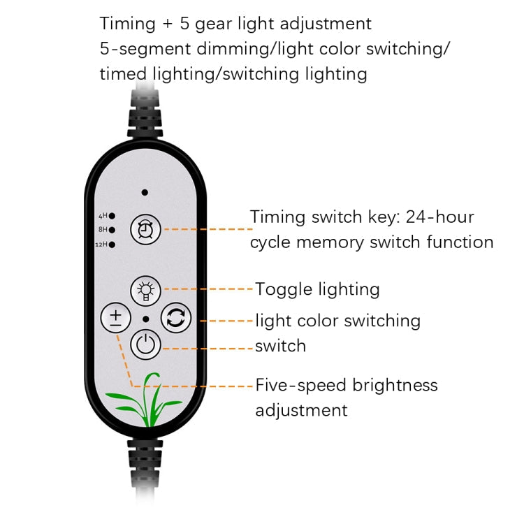 LED Plant Lamp With 1.6m Stand USB Remote Control Dimming Grow Light, Style: My Store