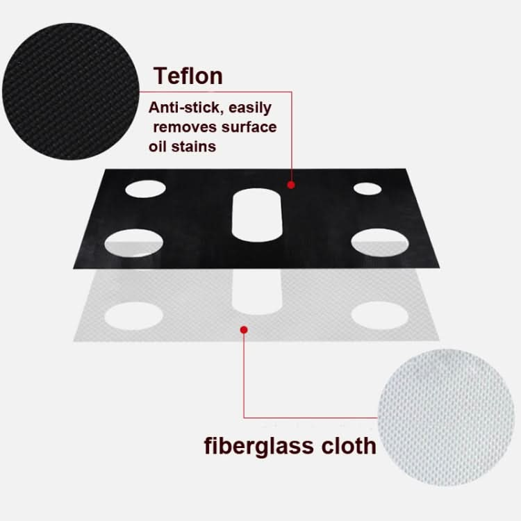 Gas Stove 5-hole Oil-proof Pad Teflon Protective Cover Anti-dirty Pad Reluova